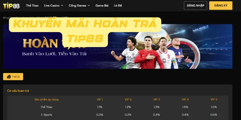 Điều Kiện Để Tham Gia Khuyến Mãi Hoàn Trả Tip88 Mới Nhất